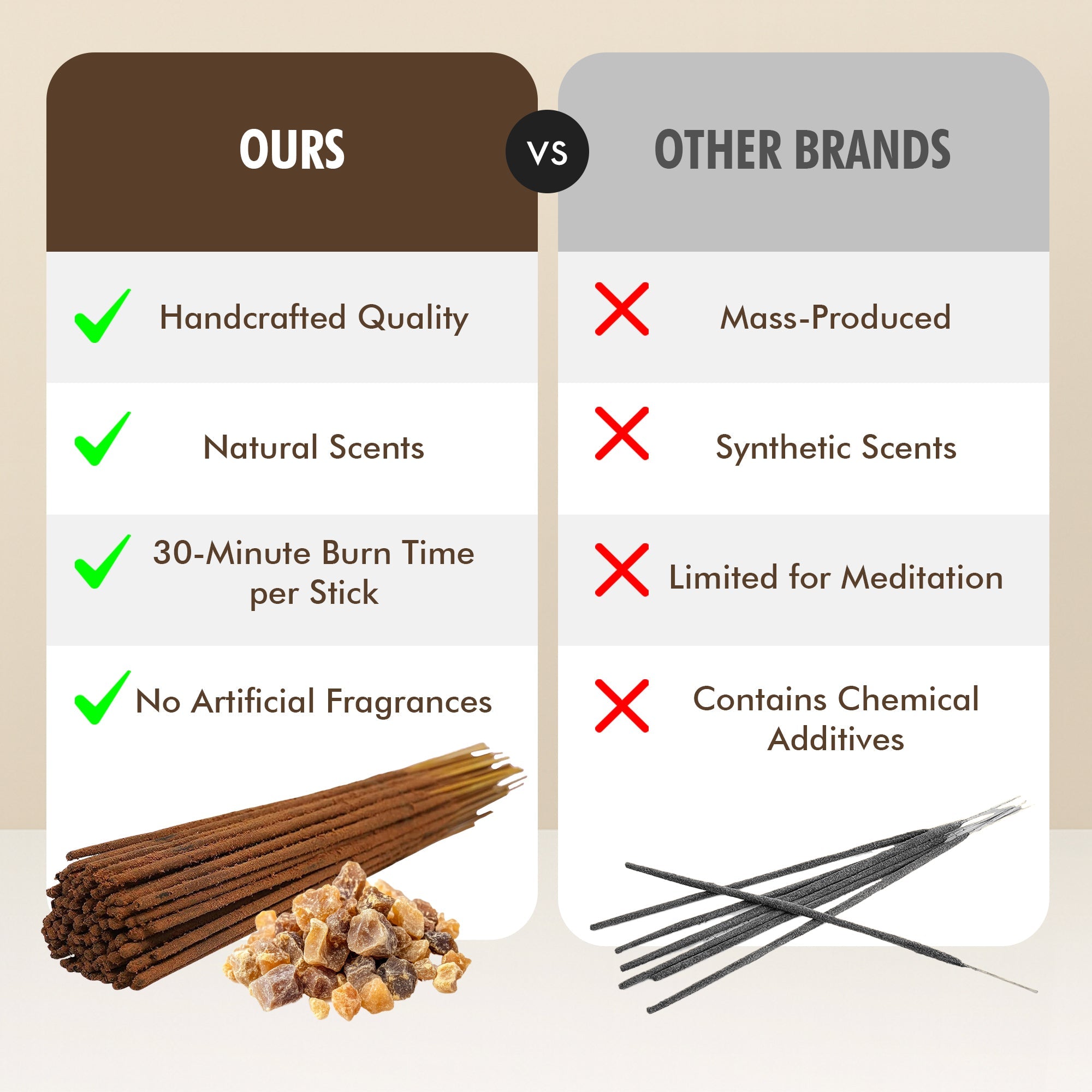 Frankincense & Myrrh Incense Sticks